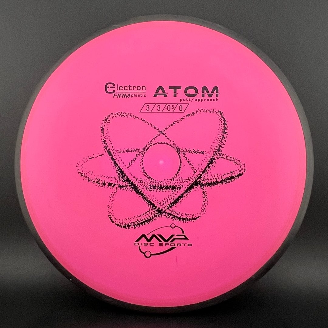Electron Firm Atom MVP