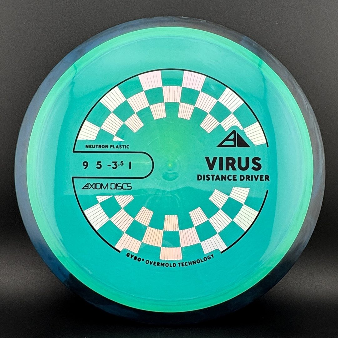 Neutron Virus Axiom