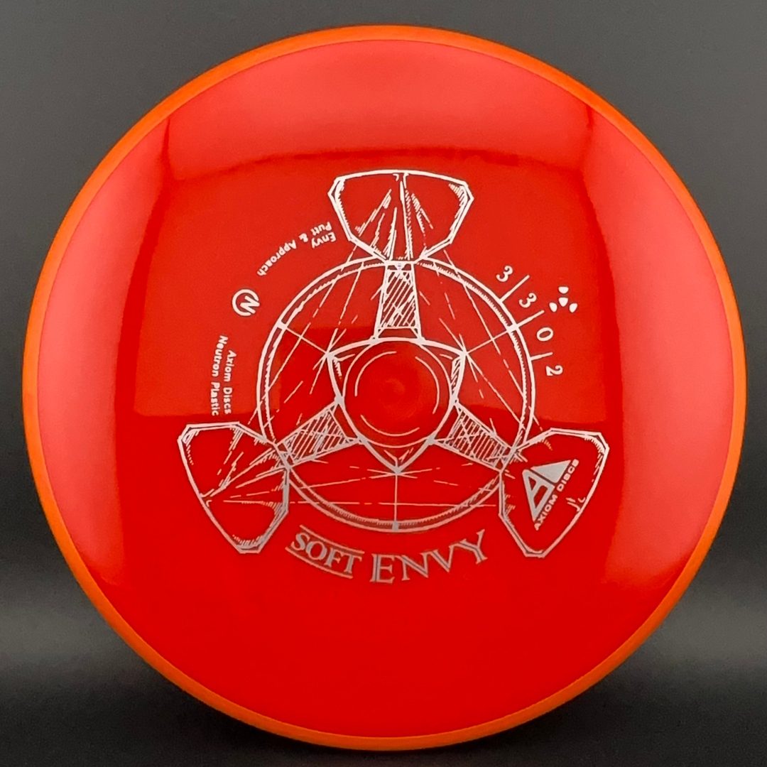 Soft Neutron Envy Axiom