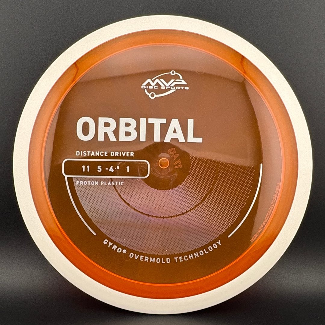 Proton Orbital MVP