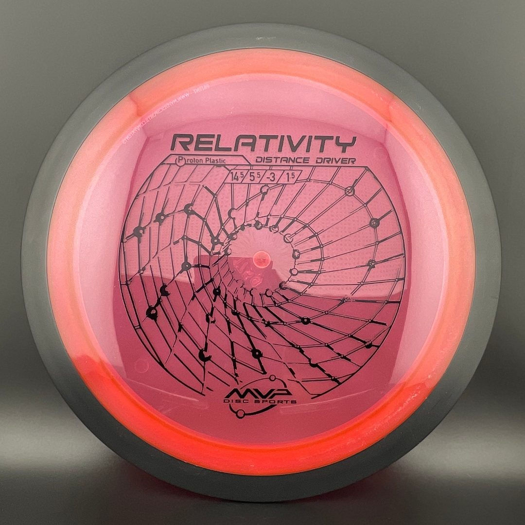 Proton Relativity MVP