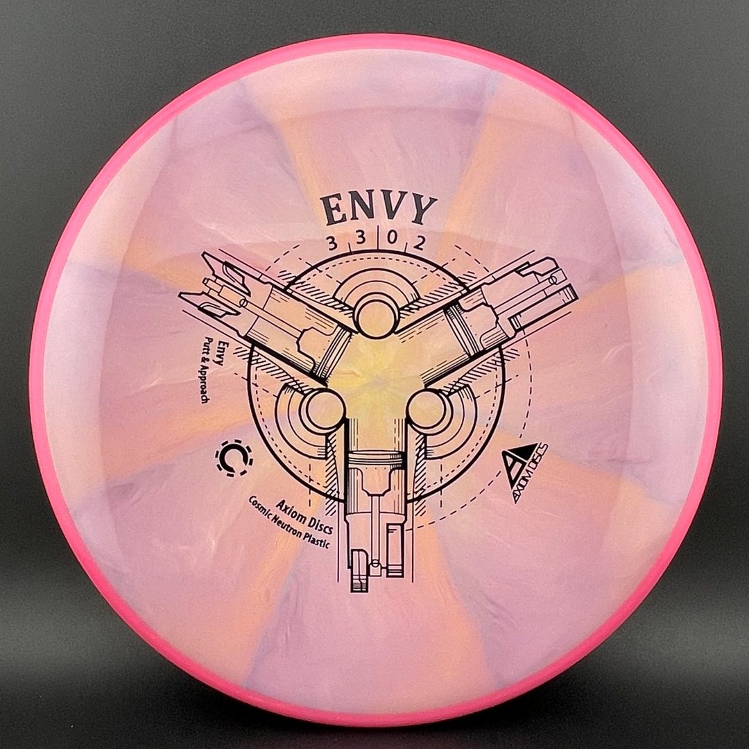 Cosmic Neutron Envy Axiom