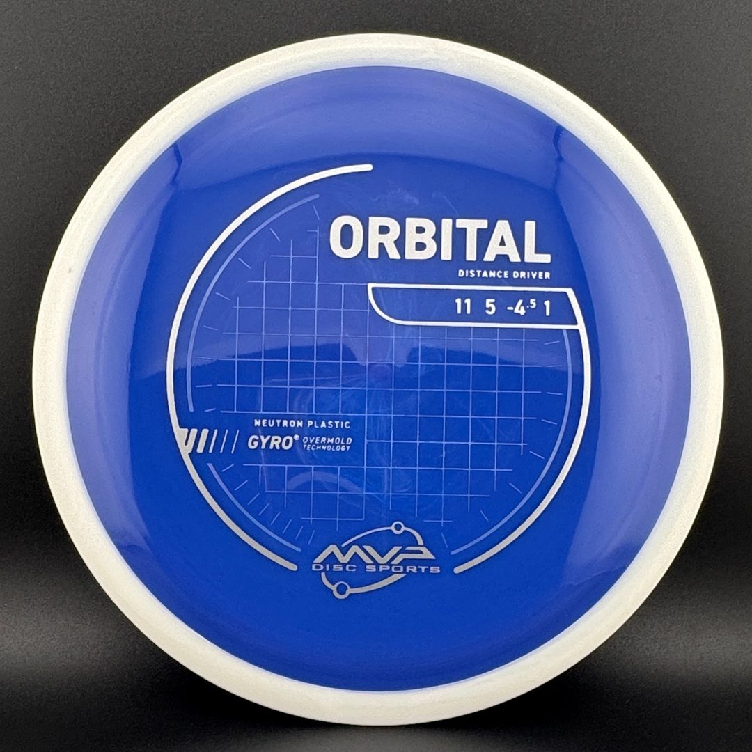 Neutron Orbital MVP