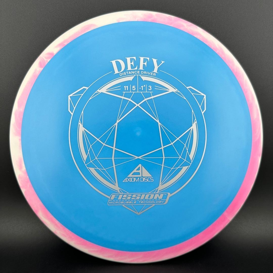 Fission Defy Axiom