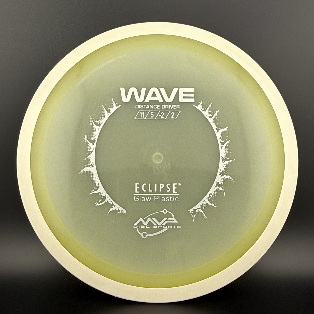 Eclipse 2.0 Wave MVP