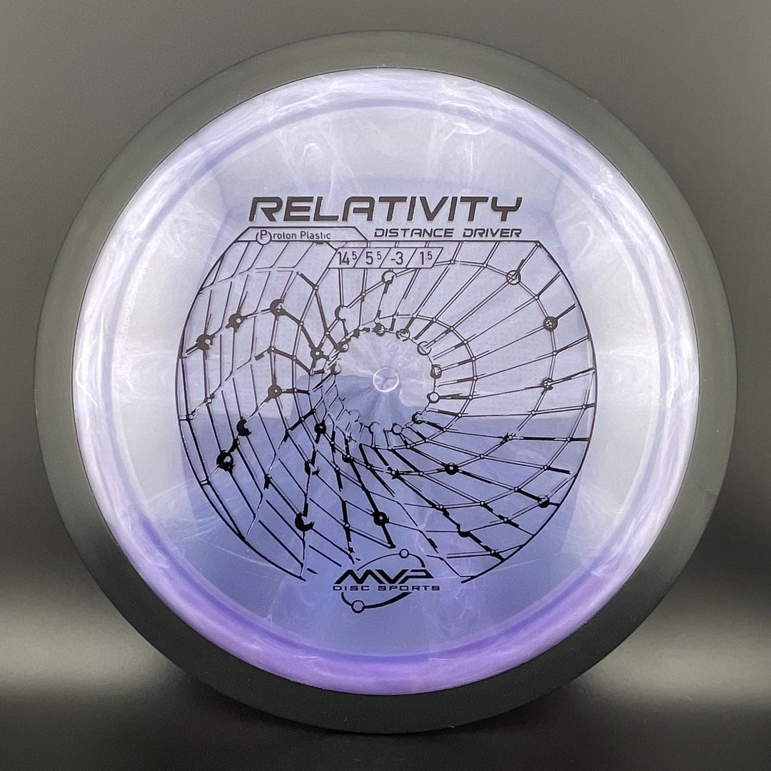 Proton Relativity MVP