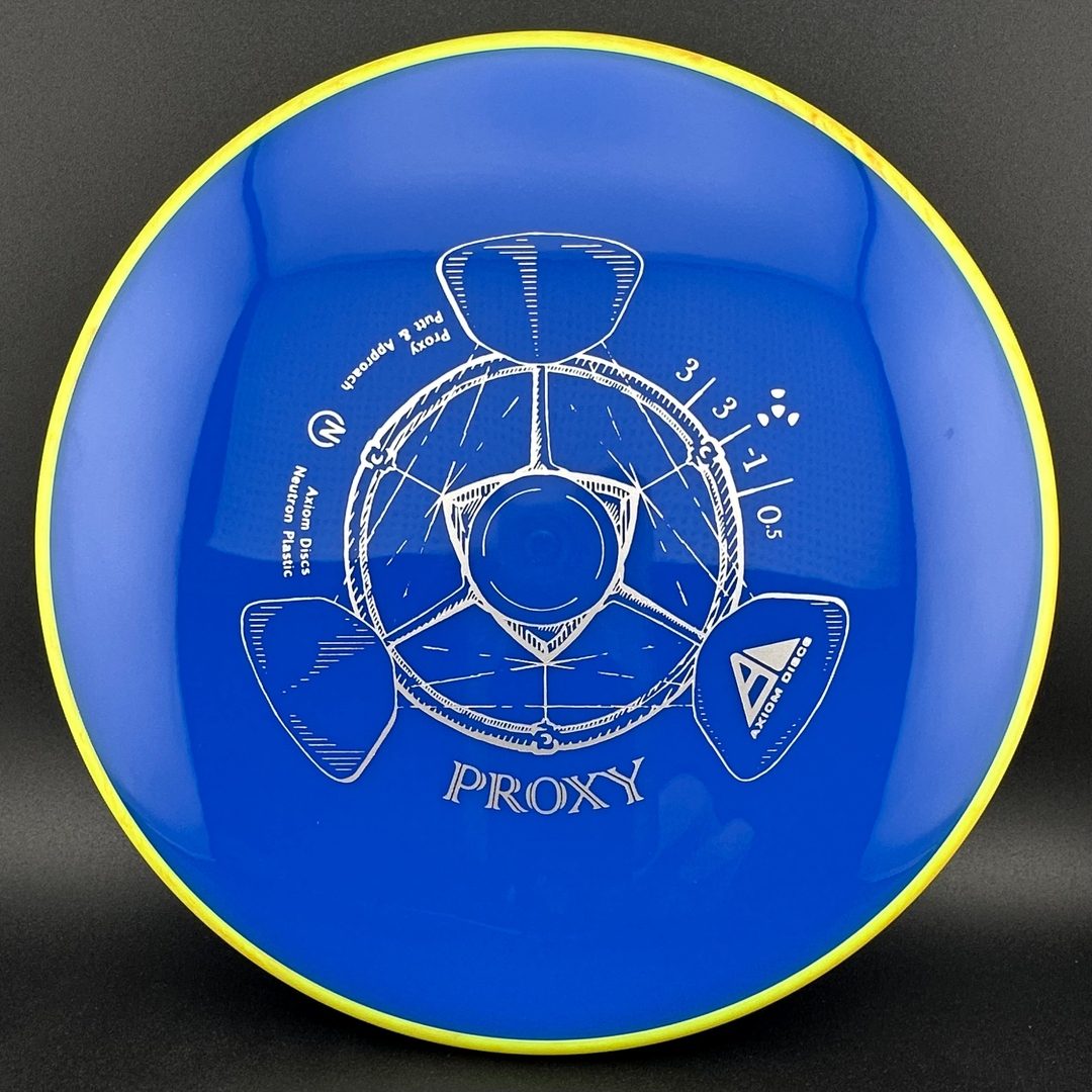 Neutron Proxy Axiom
