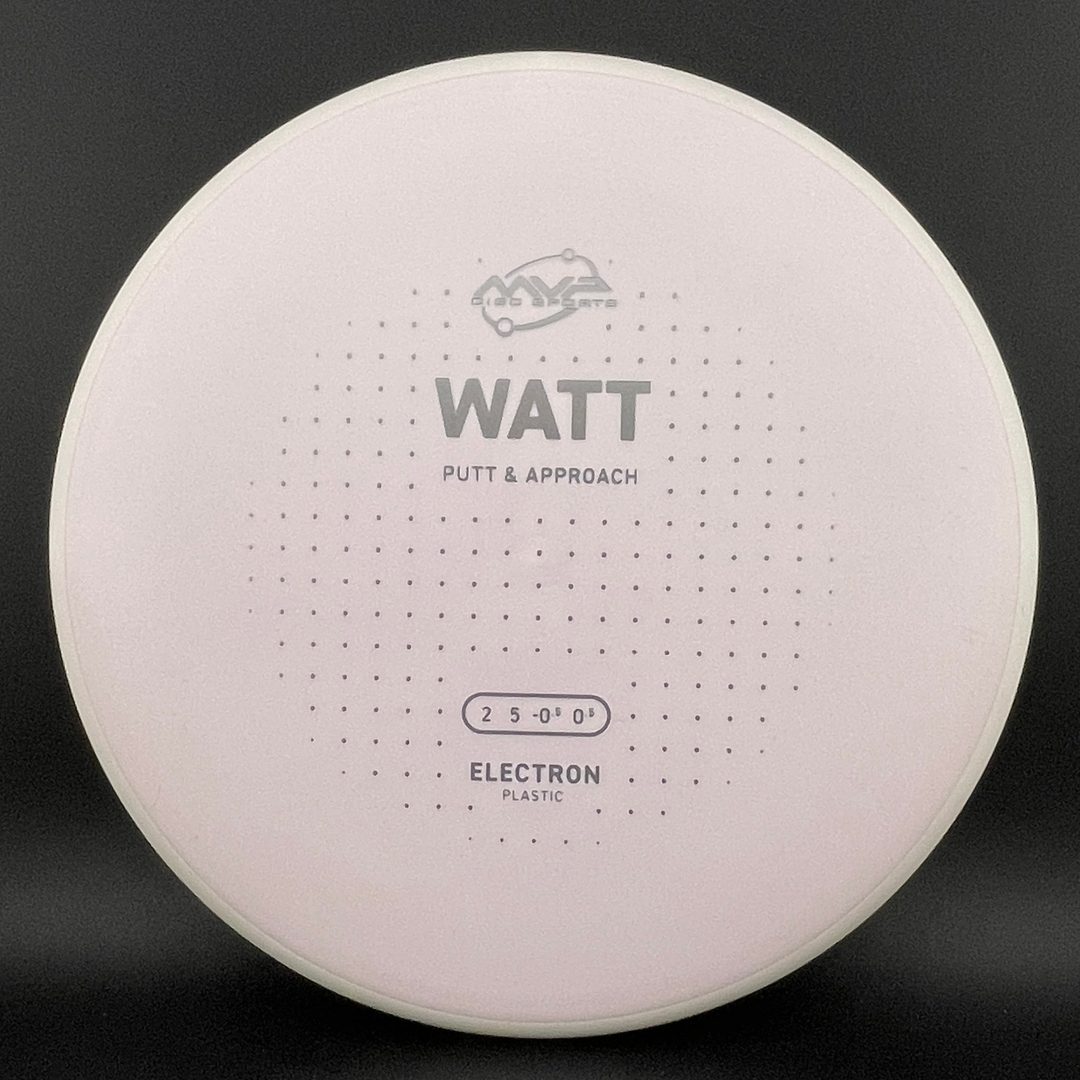 Medium Electron Watt MVP