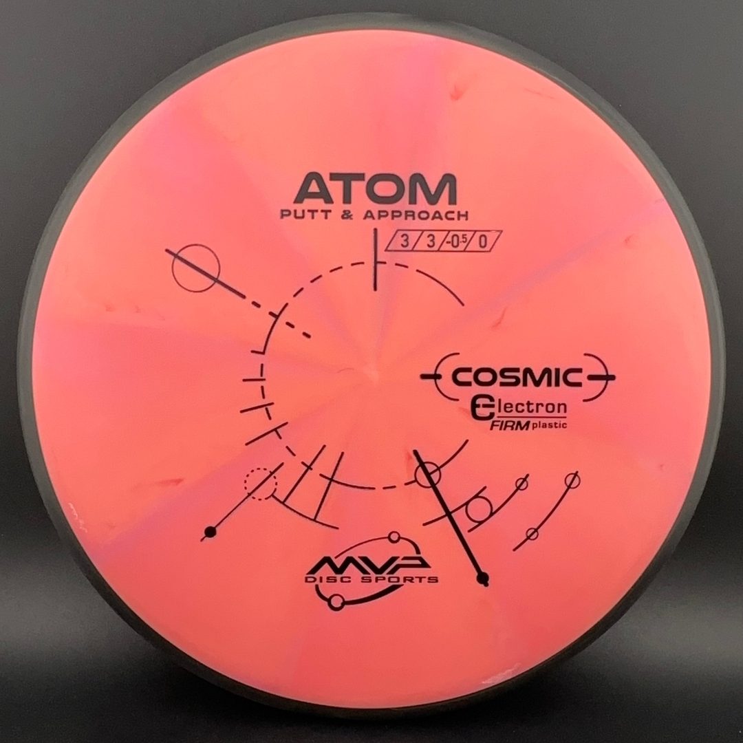 Cosmic Electron Firm Atom MVP