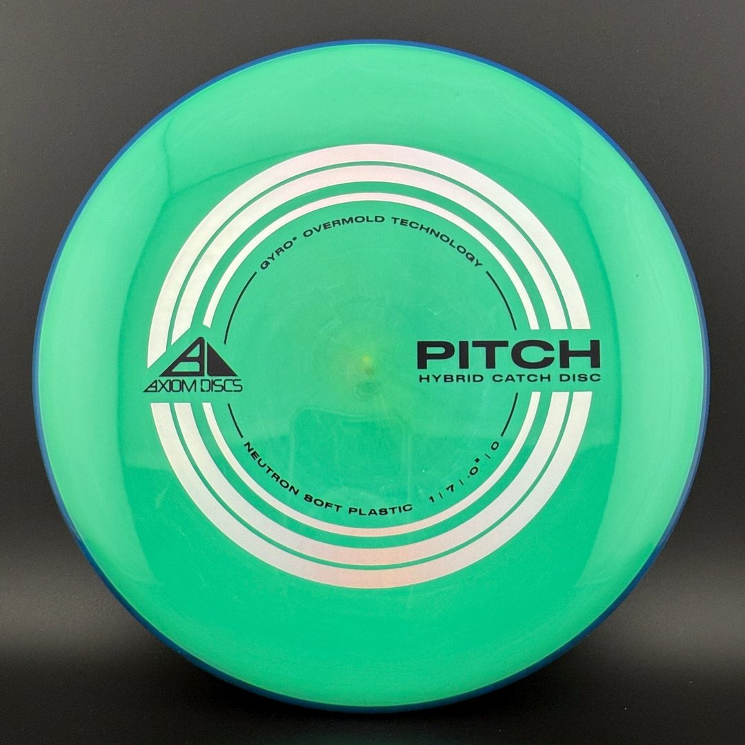 Soft Neutron Pitch Axiom