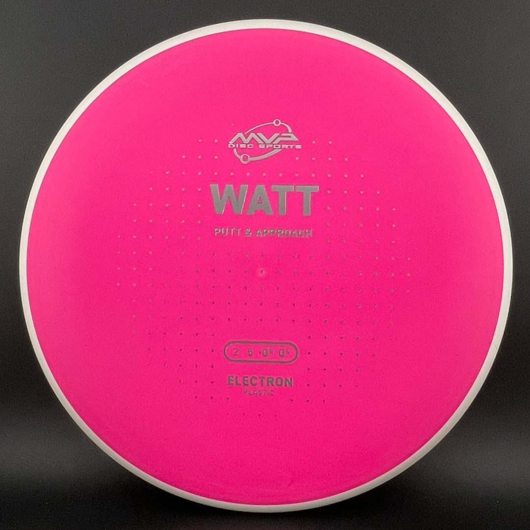 Medium Electron Watt MVP