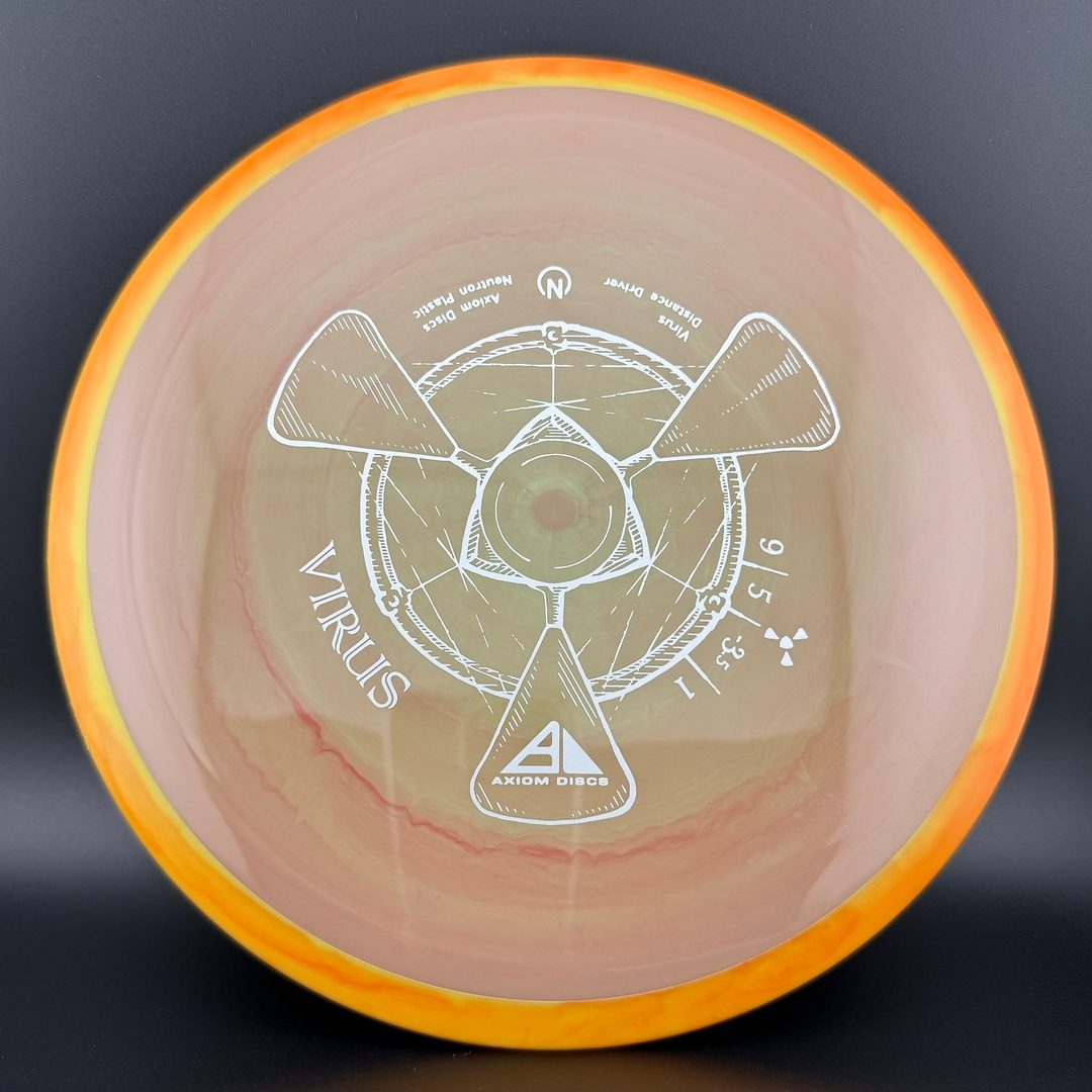 Neutron Virus Axiom