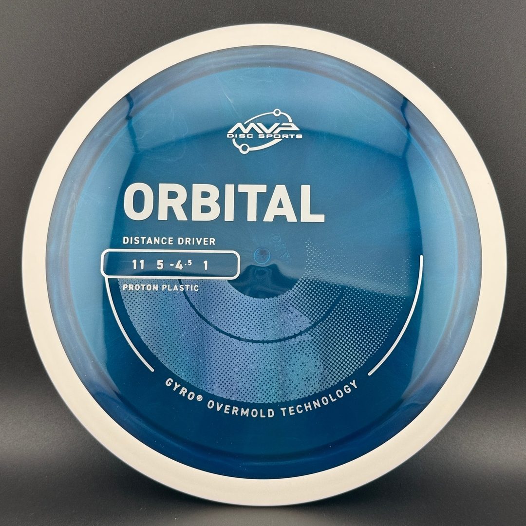 Proton Orbital MVP