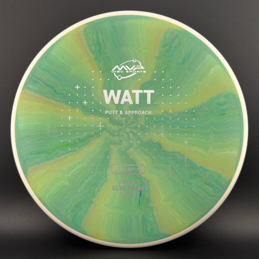 Cosmic Electron Watt MVP