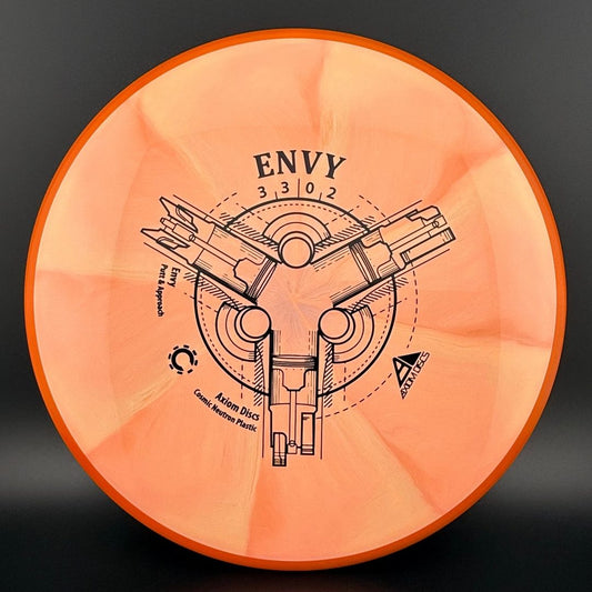 Cosmic Neutron Envy Axiom