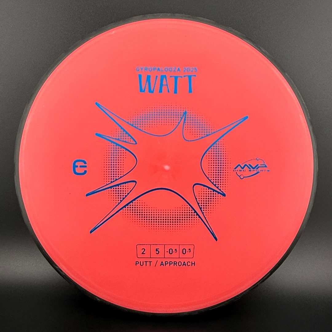 Electron Watt - Gyropalooza 2025 MVP