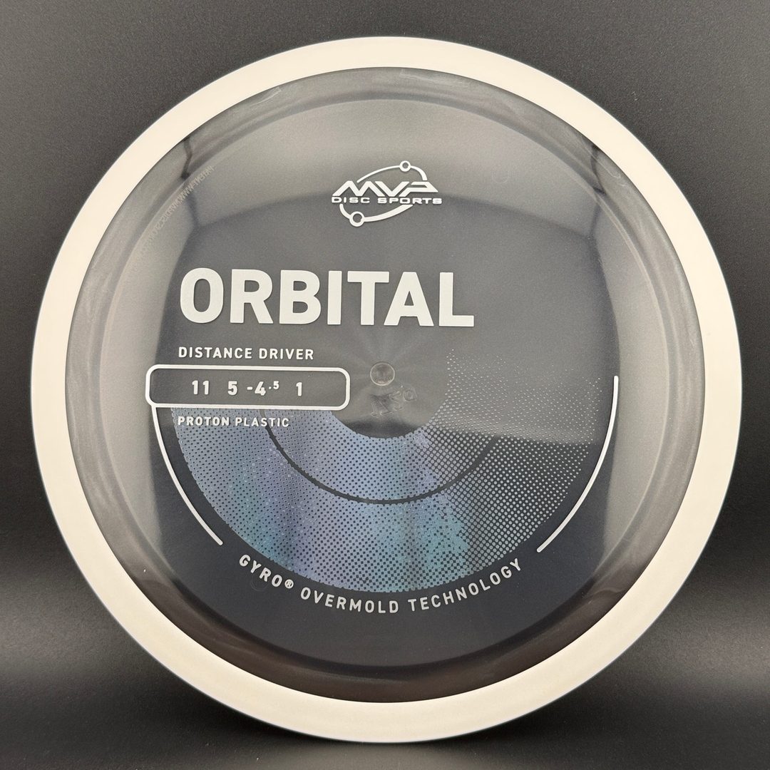 Proton Orbital MVP