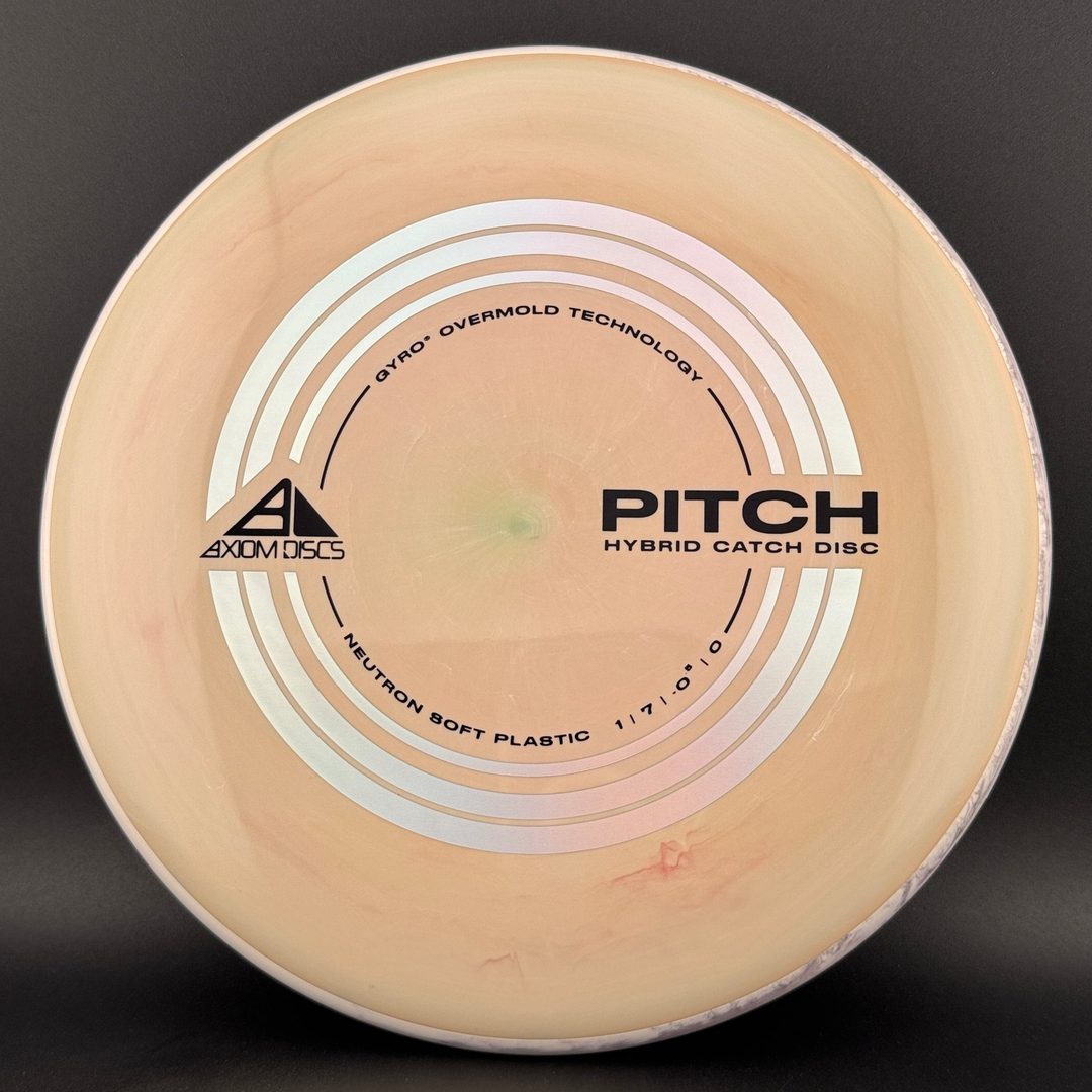 Soft Neutron Pitch Axiom