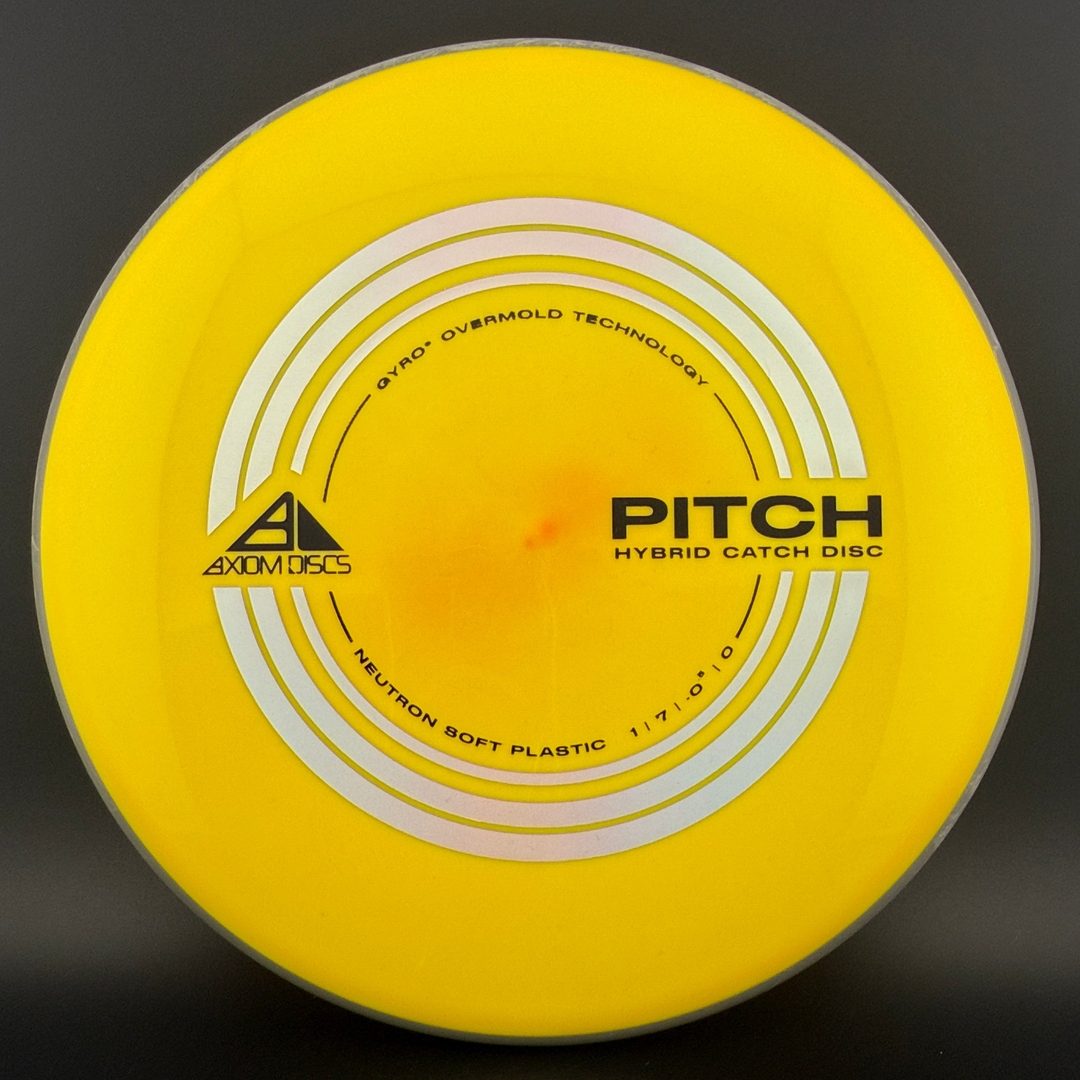 Soft Neutron Pitch Axiom
