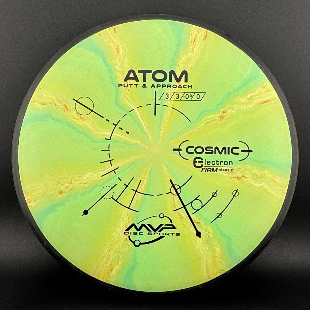 Cosmic Electron Firm Atom MVP