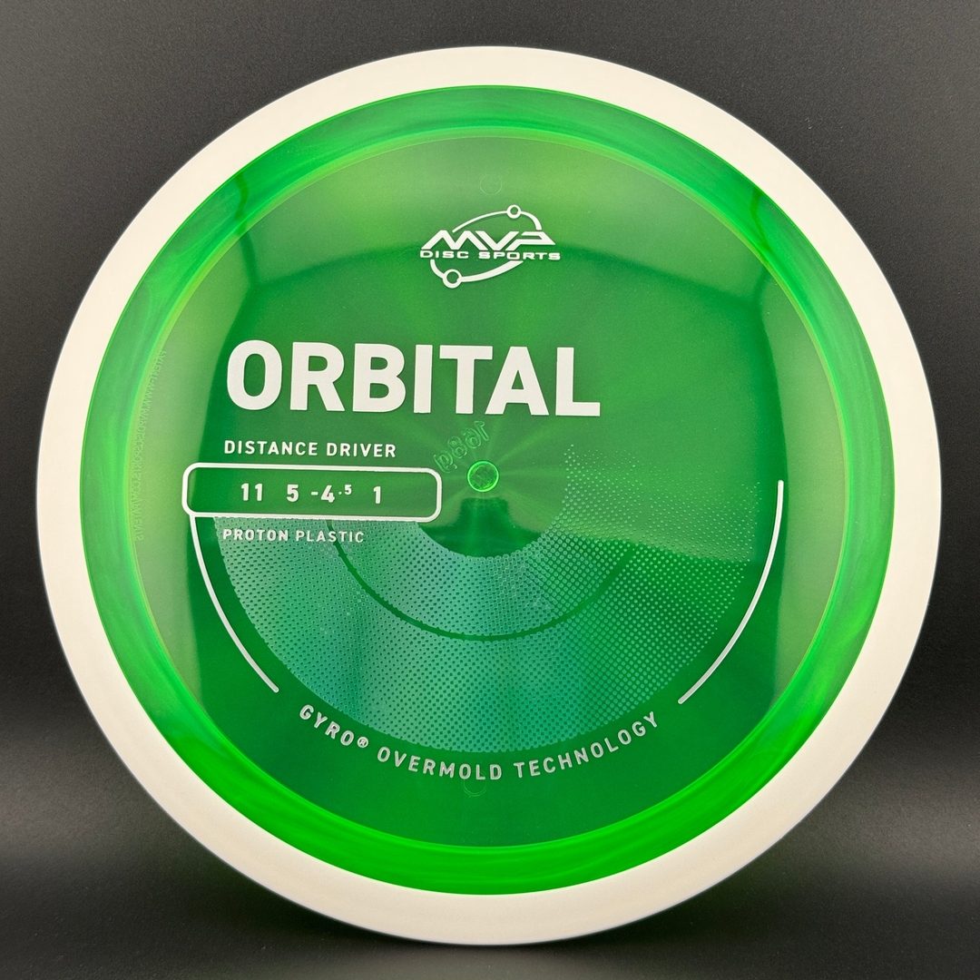 Proton Orbital MVP