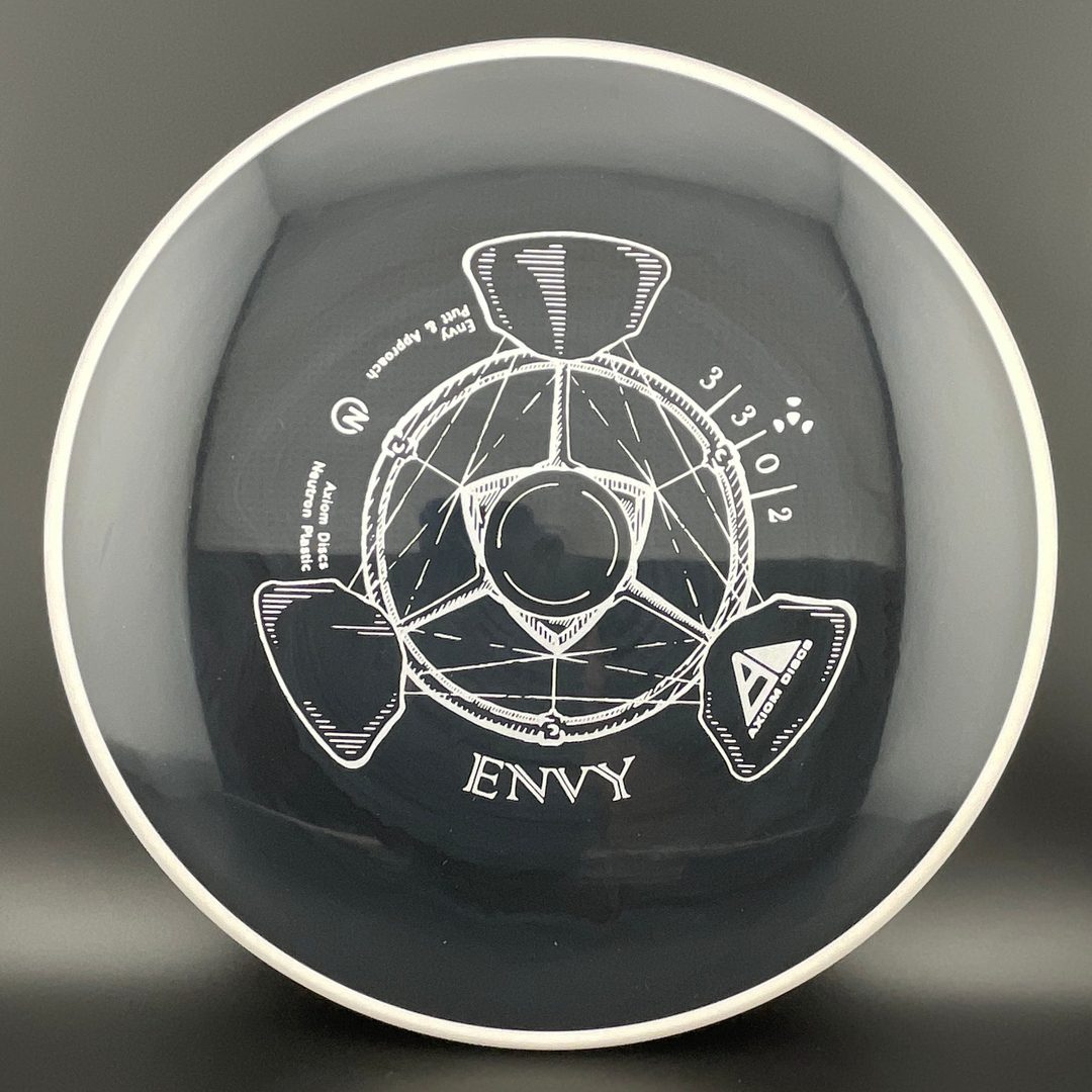 Neutron Envy Axiom