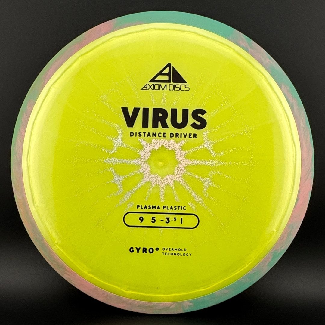 Plasma Virus Axiom