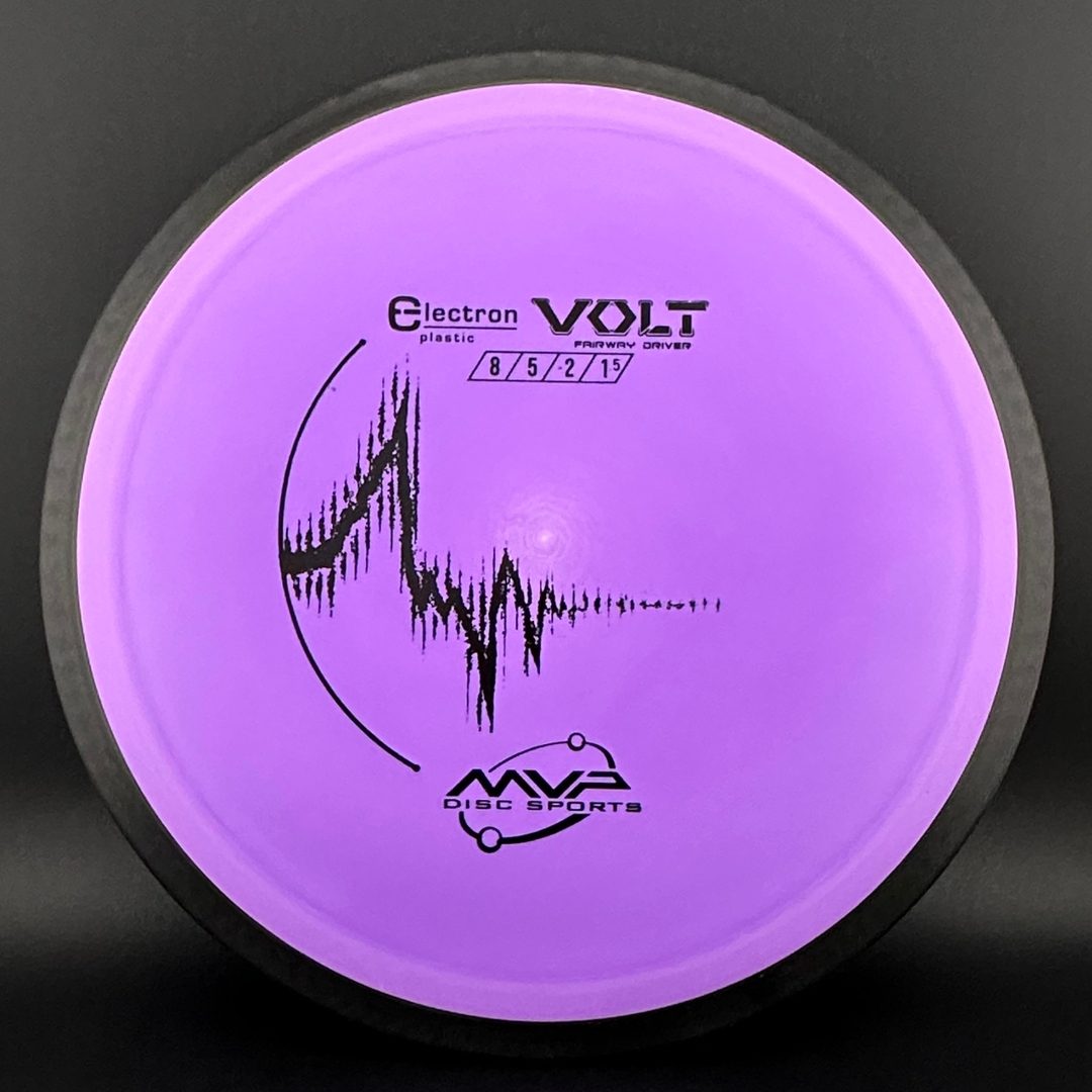 Electron Volt MVP