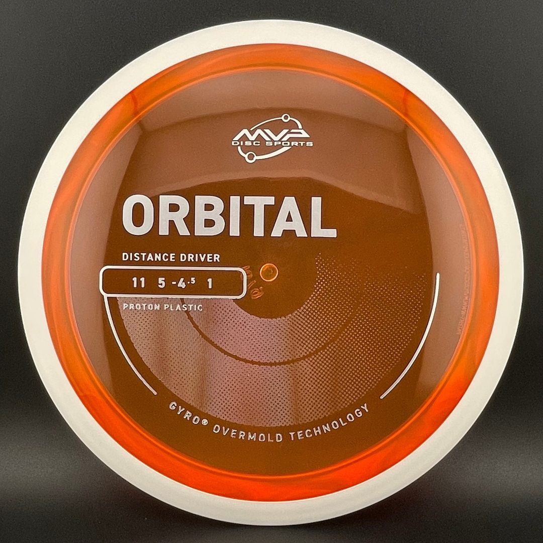 Proton Orbital MVP