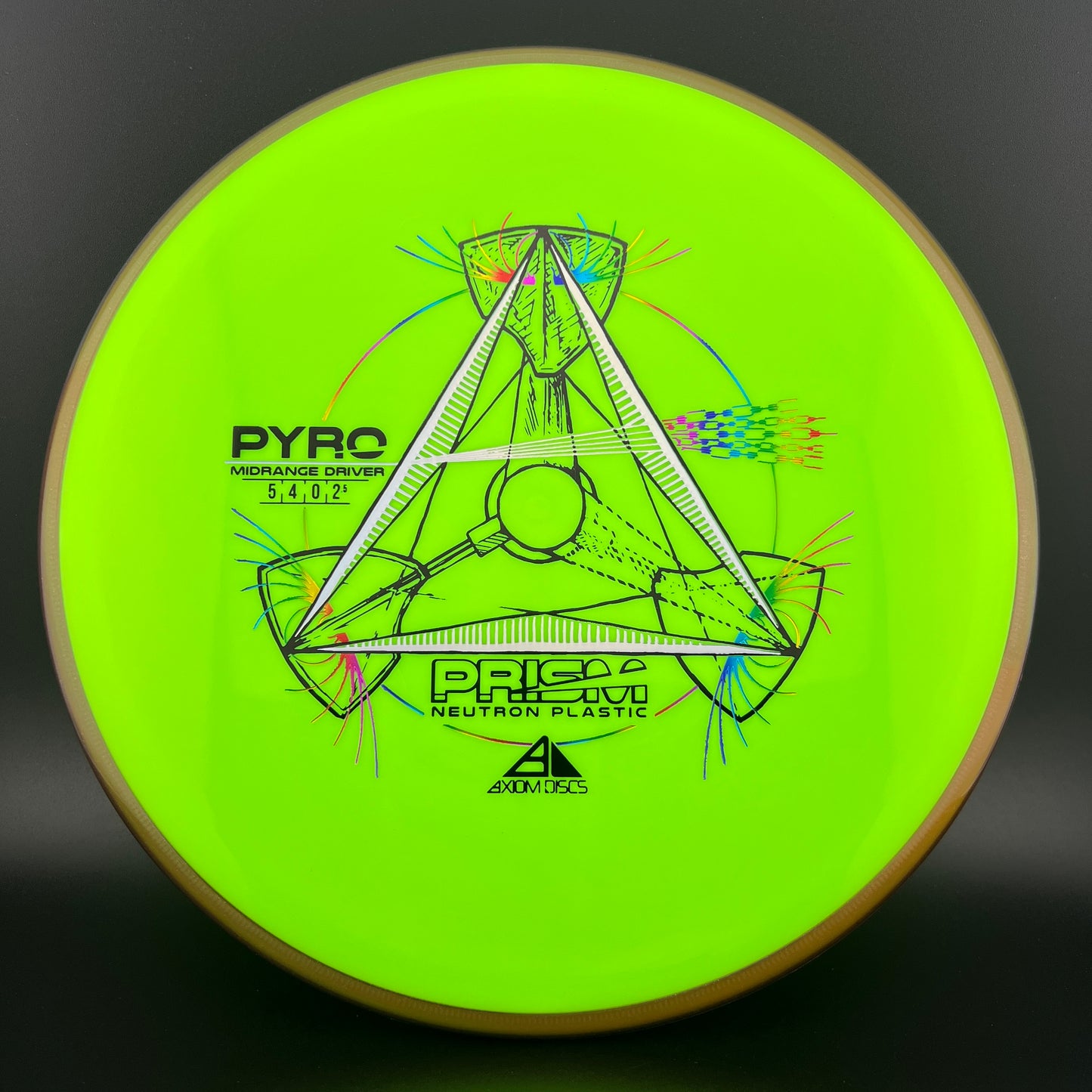 Prism Neutron Pyro Axiom