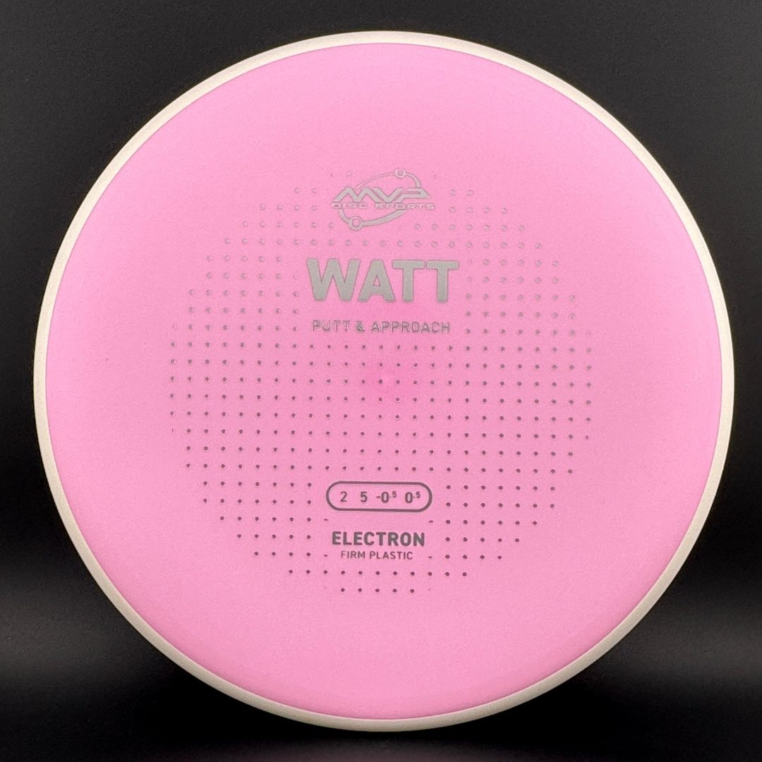 Firm Electron Watt MVP