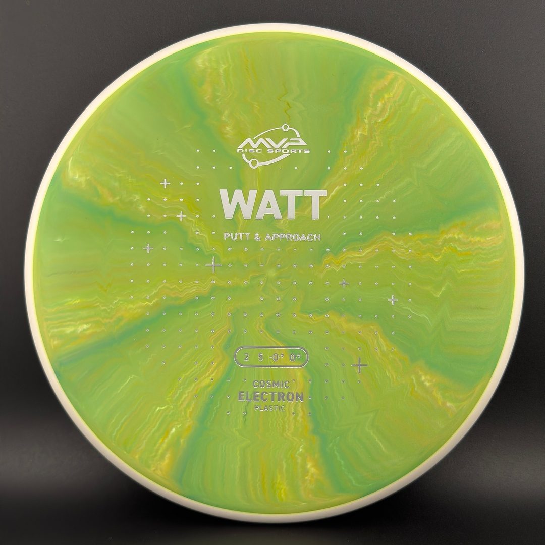 Cosmic Electron Watt MVP