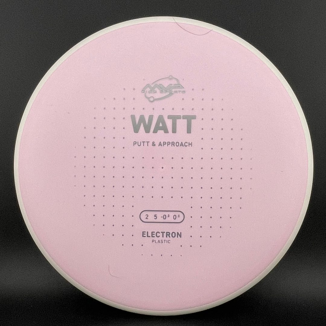 Medium Electron Watt MVP