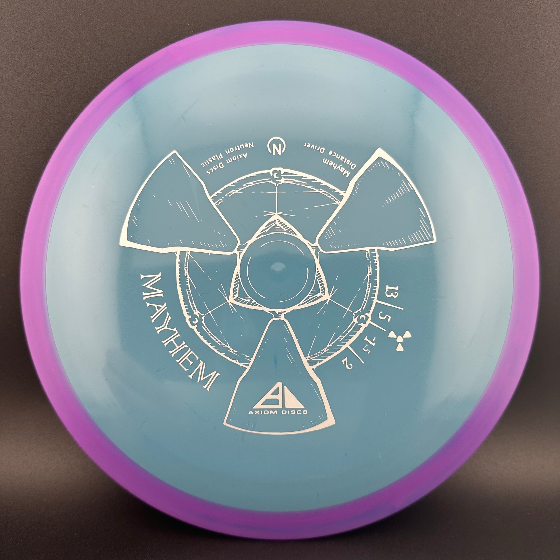 Neutron Mayhem Axiom