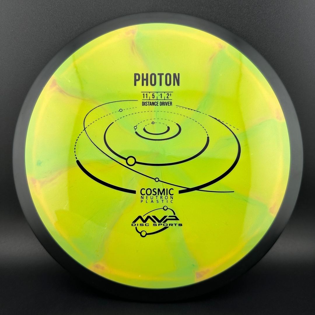 Cosmic Neutron Photon MVP