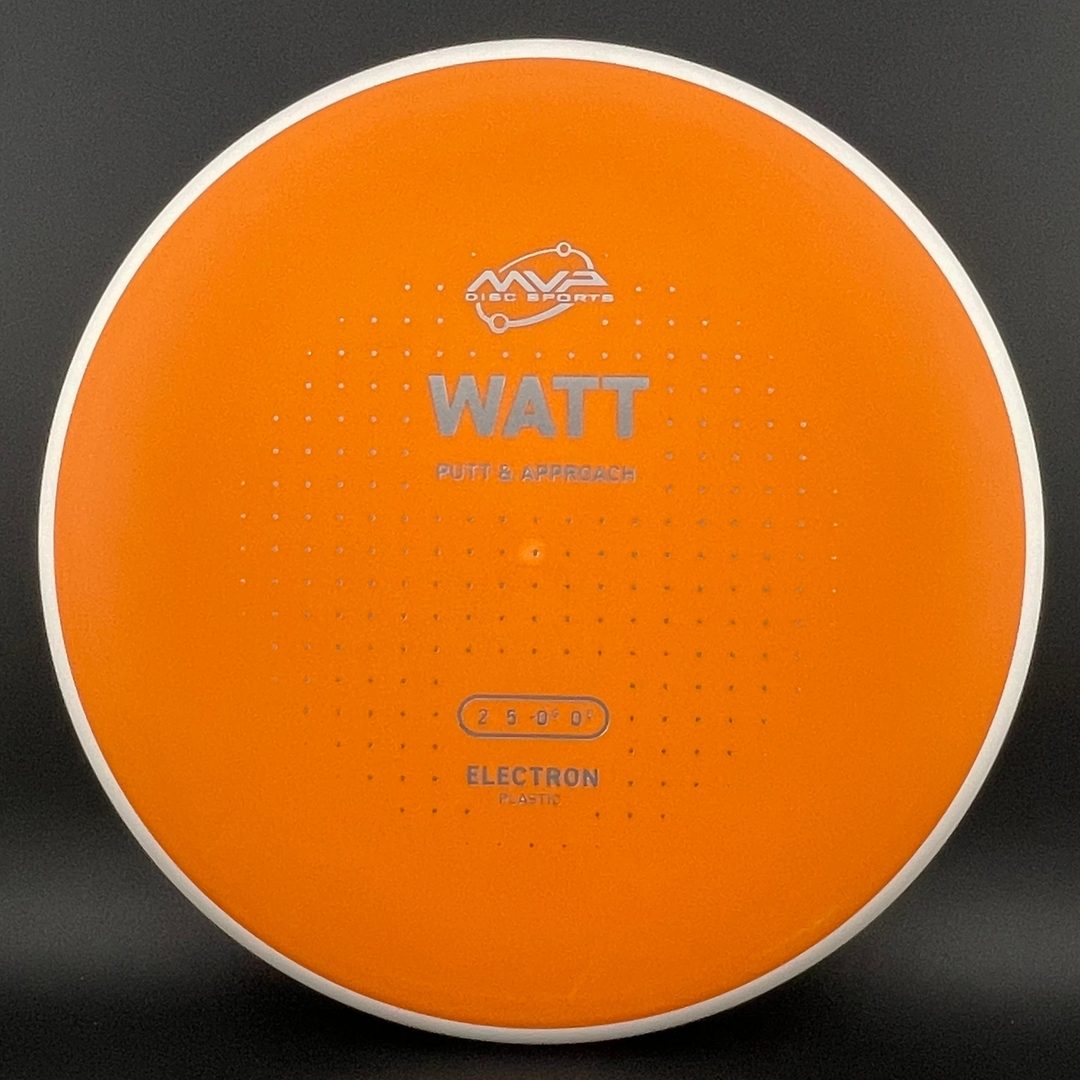 Medium Electron Watt MVP