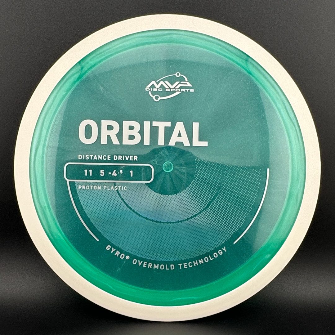 Proton Orbital MVP