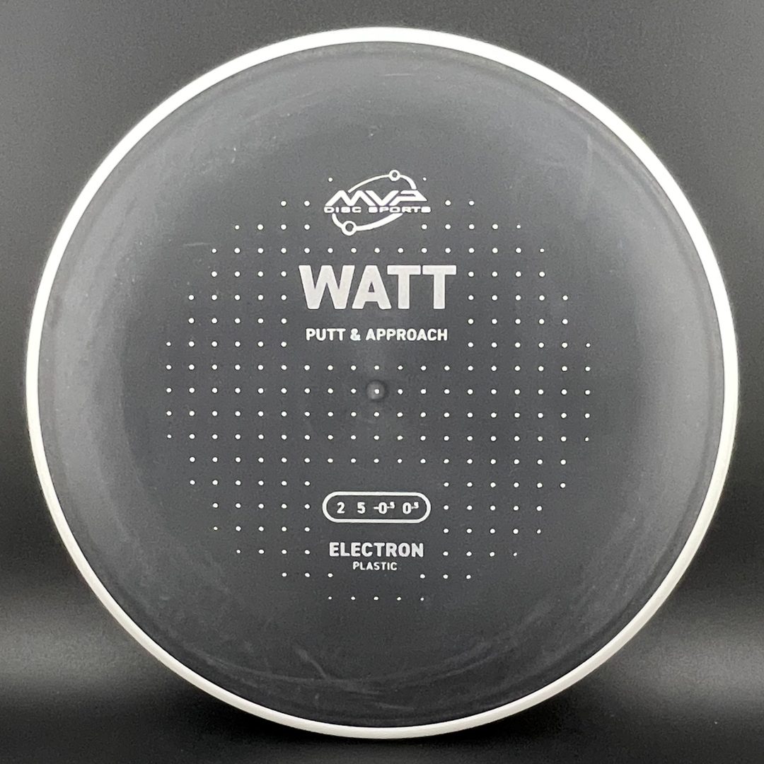 Medium Electron Watt MVP