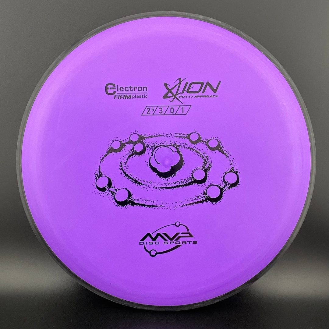 Electron Firm Ion MVP