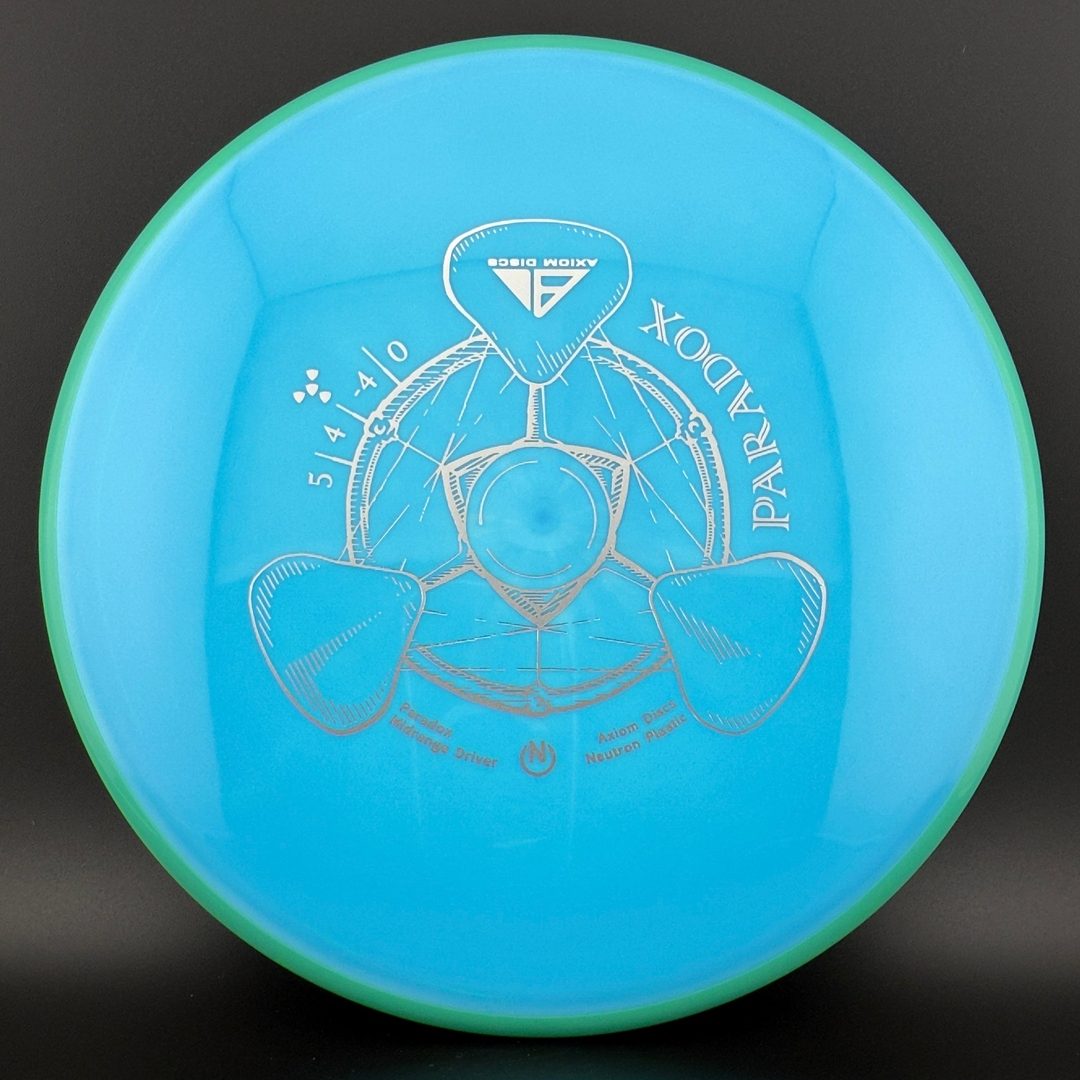 Neutron Paradox Axiom