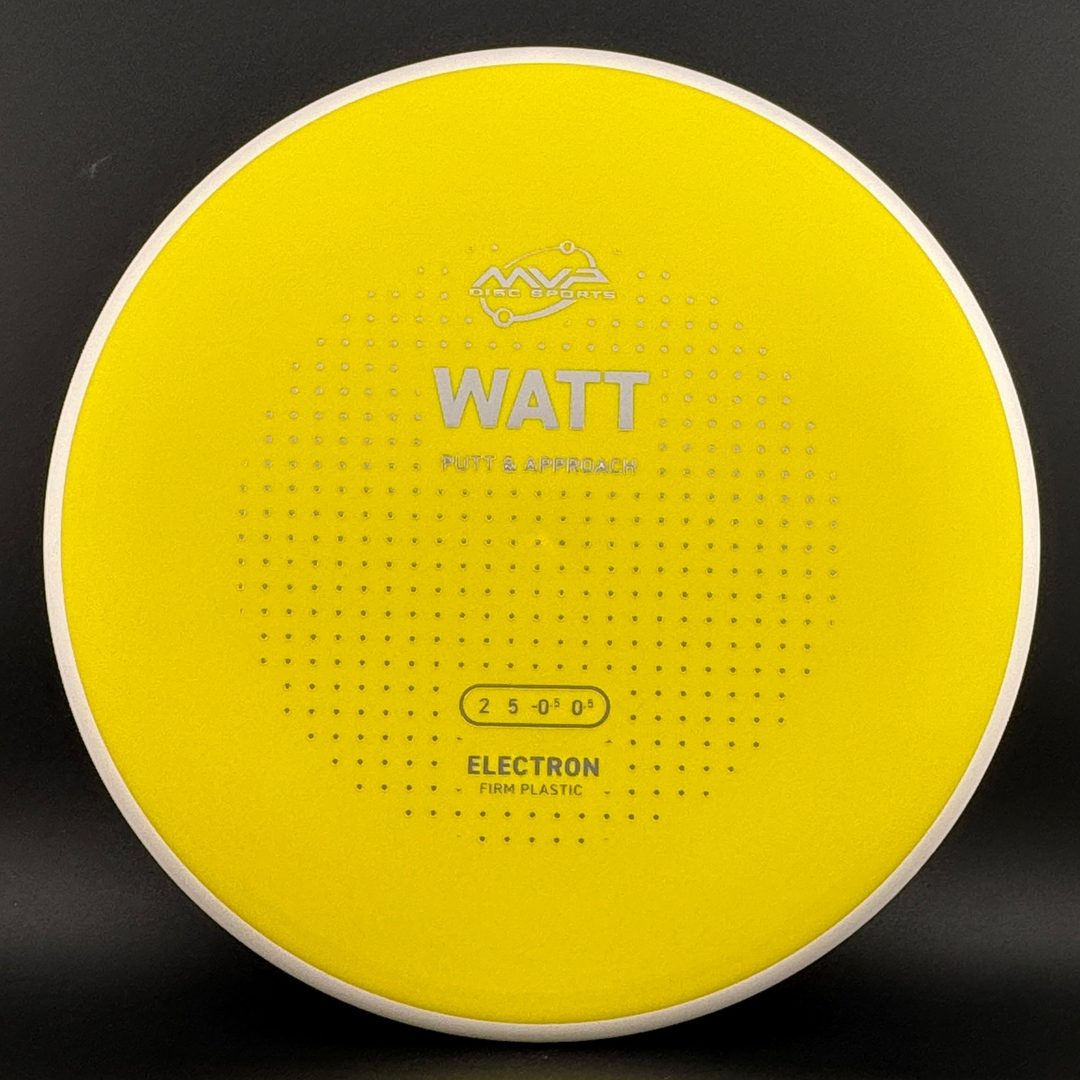 Firm Electron Watt MVP
