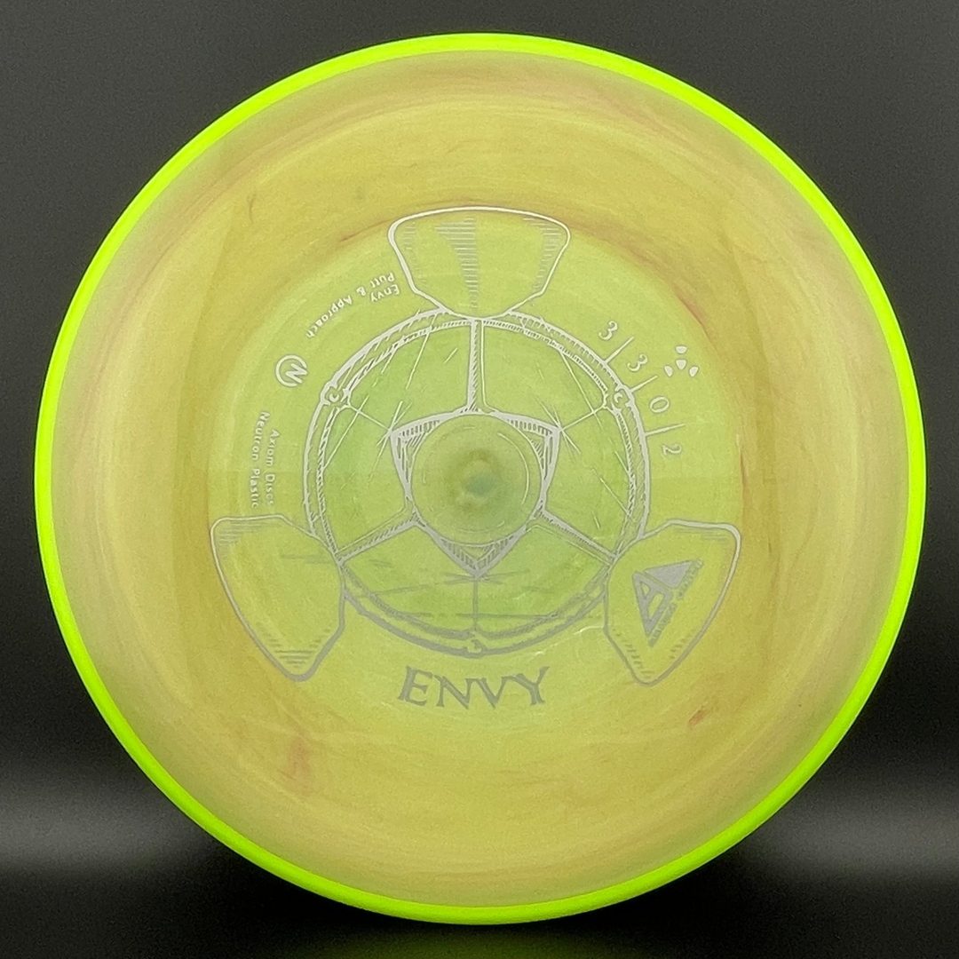 Neutron Envy Axiom