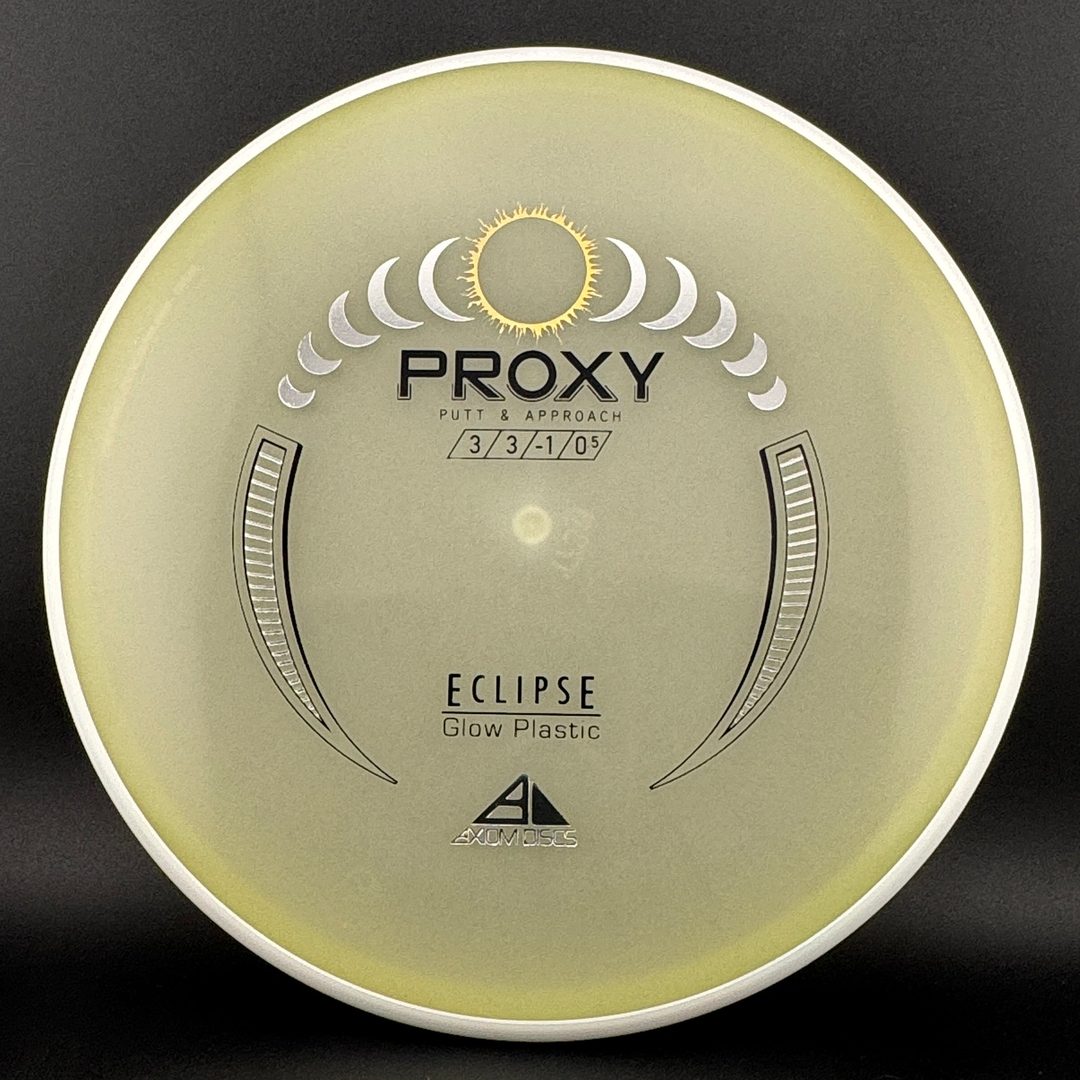 Eclipse 2.0 Proxy Axiom