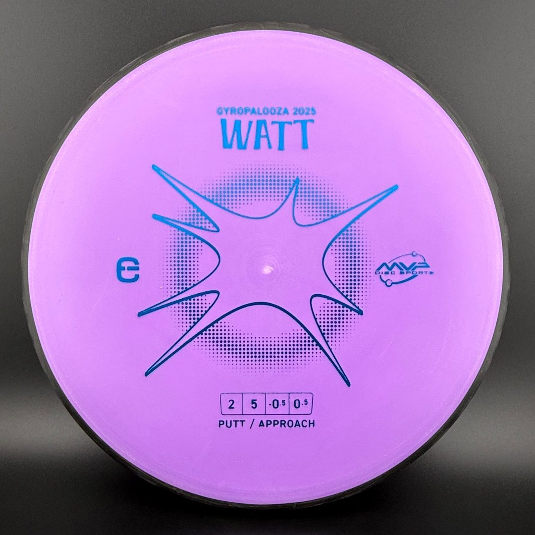 Electron Watt - Gyropalooza 2025 MVP