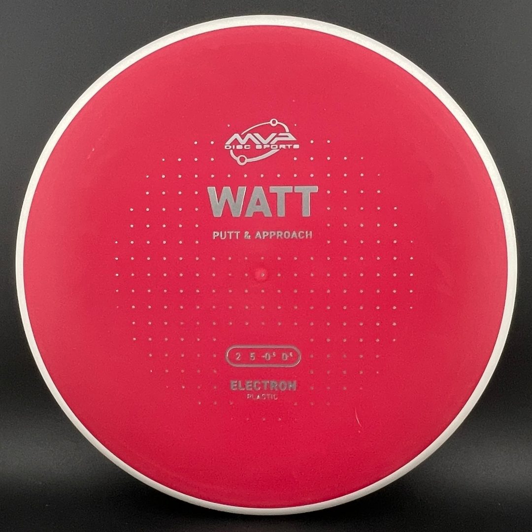 Medium Electron Watt MVP