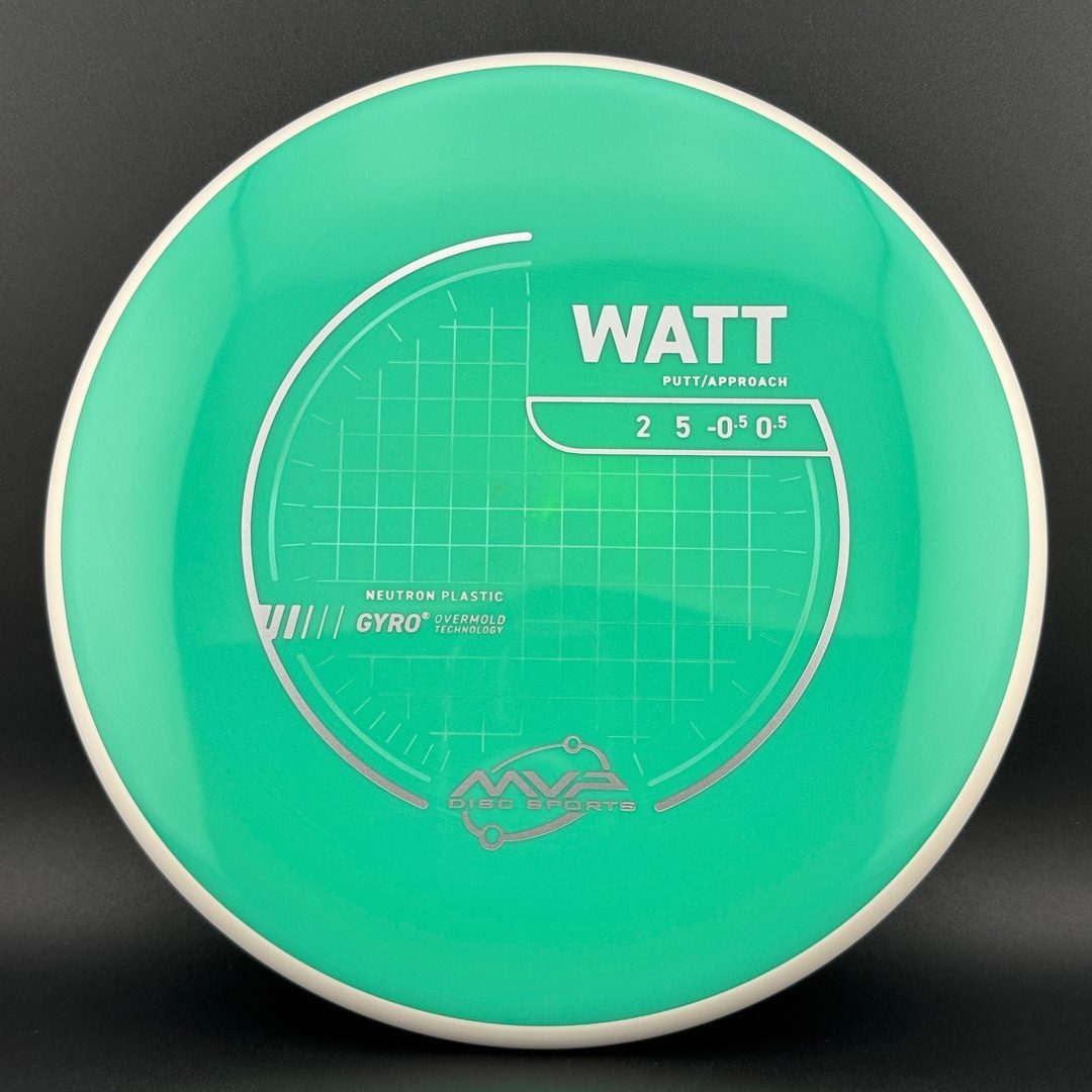 Neutron Watt MVP
