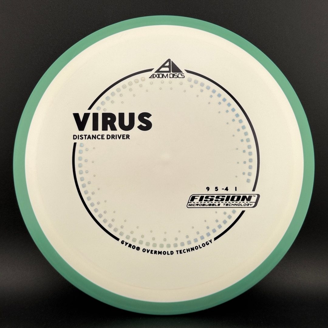 Fission Virus Axiom