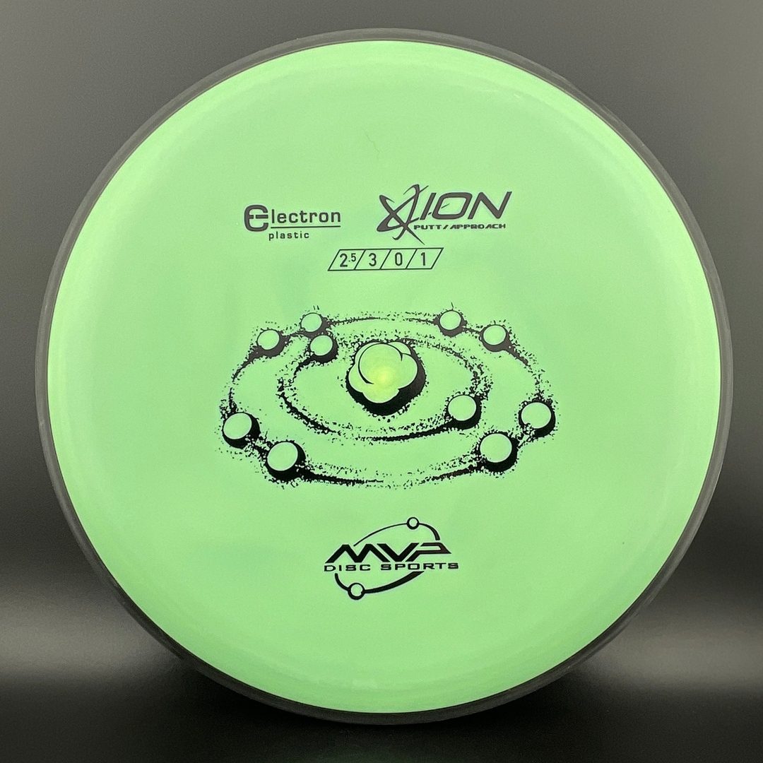 Electron Ion MVP