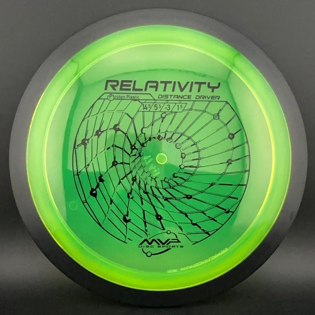 Proton Relativity MVP