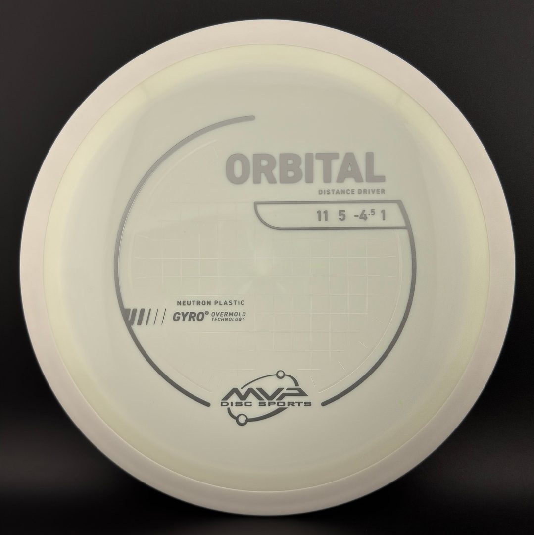 Neutron Orbital MVP